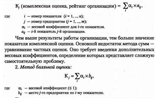 kompleksnaya-ocenka-reiting