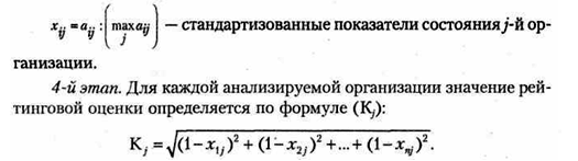 reitingovaya-ocenka