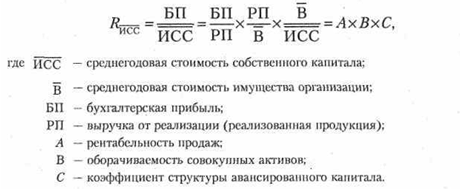 srednegodovaya