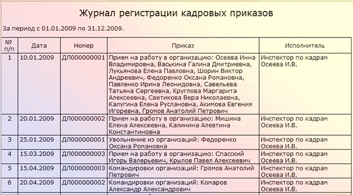 jurnal_registracii_kadrovih_prikazov