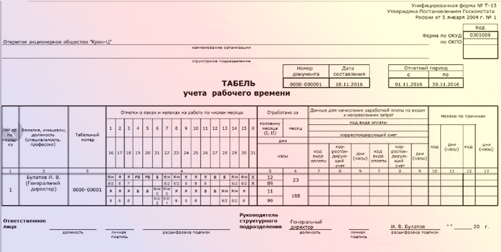 tabel_ucheta_rabochego_vremeni