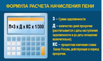 расчет пени
