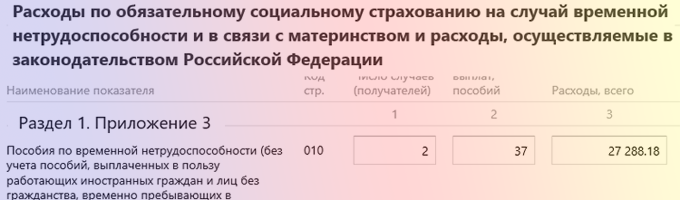 Приложение 2 раздел 1