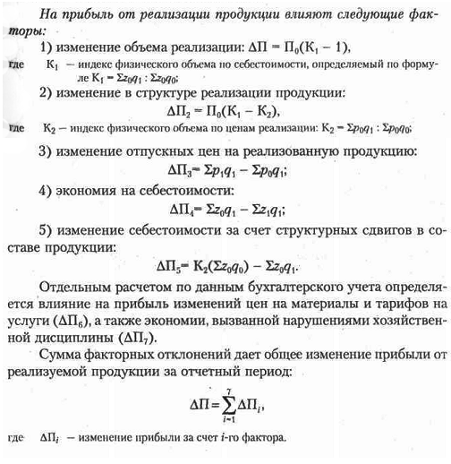 factornii-analiz-pribili-pro