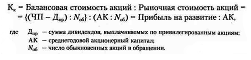 rinochnaya-stoimost-akcii