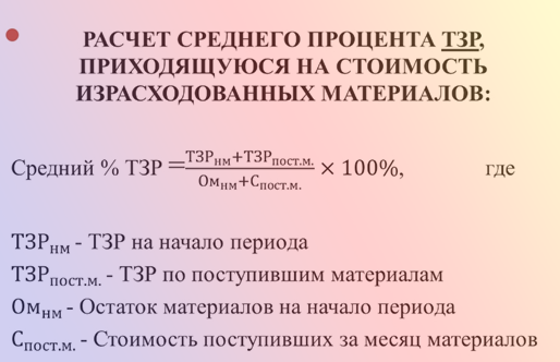 средний процент