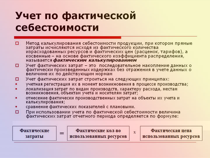 facticheskaya_sebestoimost_materialov