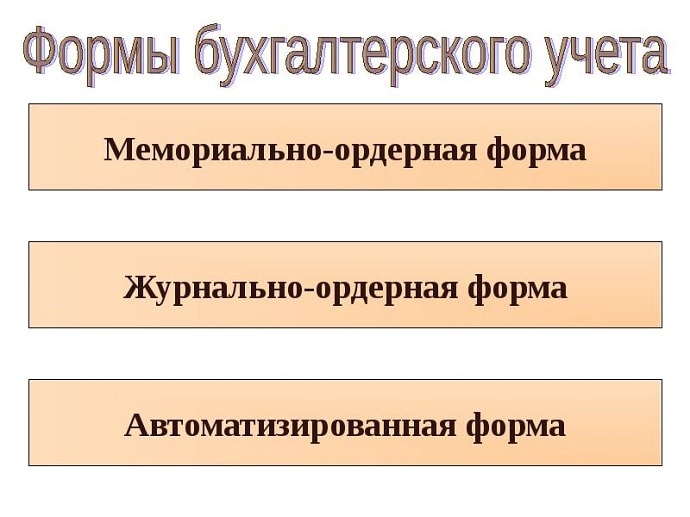 formi_buhgalterskogo_ucheta