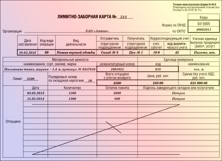 limitno_zabornaya_karta