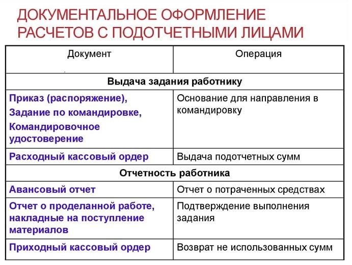 schet_shema_71