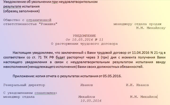 uvedomlenie_ob_uvolnenii_pri_neudovletvoritelnom_rezultate_ispitanii