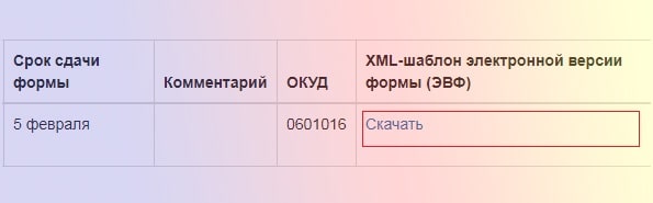 mp_micro_forma